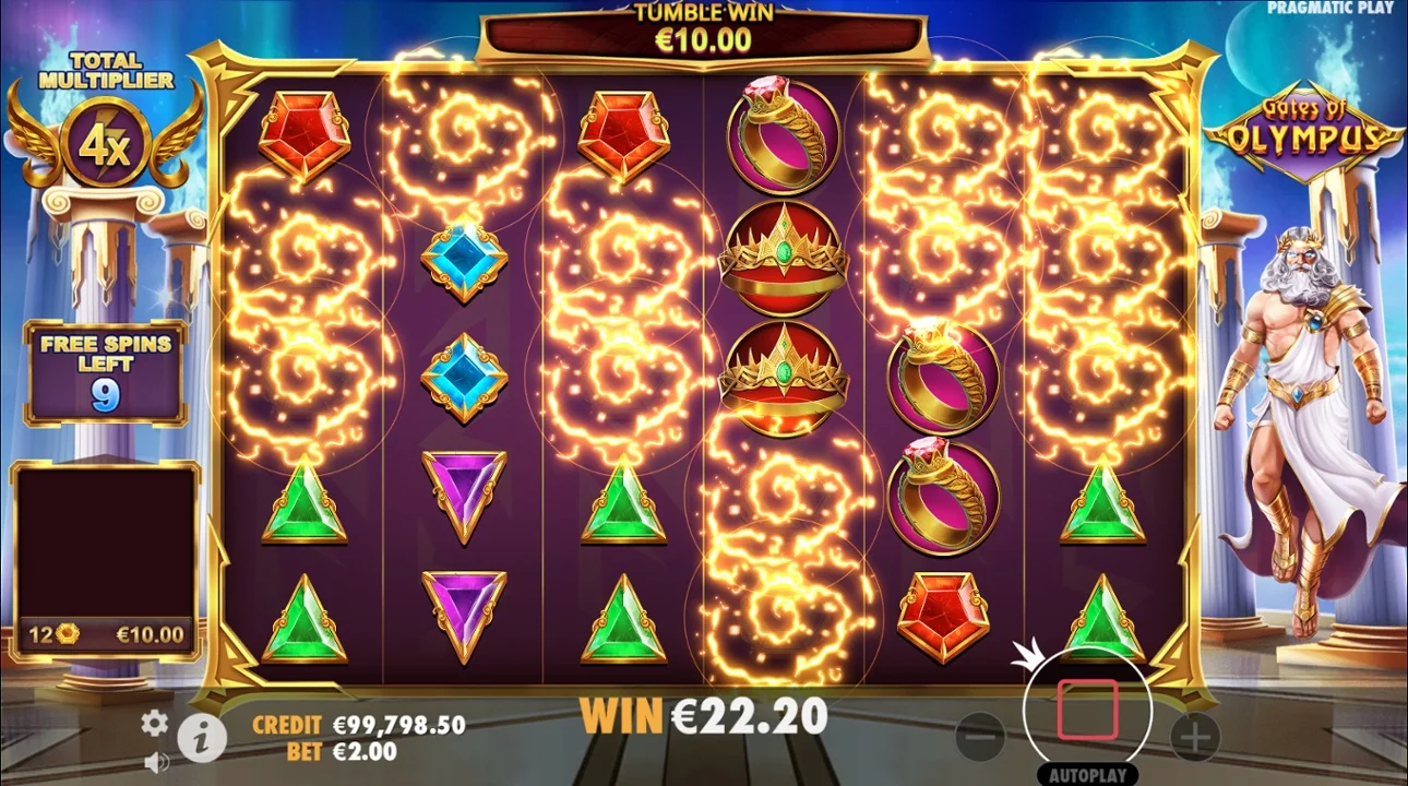 Gates of Olympus: The Popular Guide to Winning Big