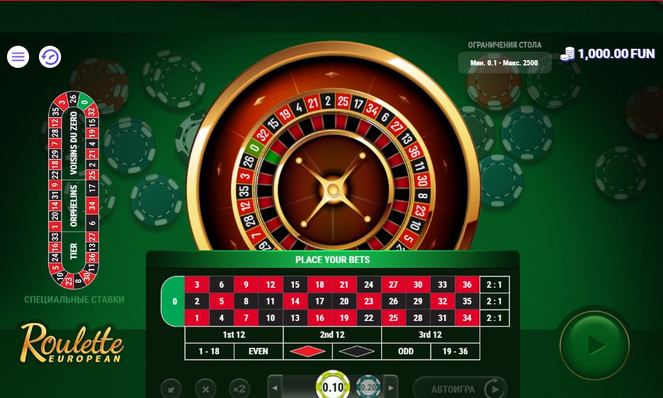A Extensive Guide to European Roulette: Everything You Need to Know