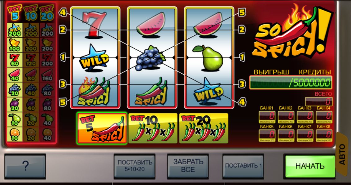 So Spicy: A Guide to the Top Online Casino Slot Game